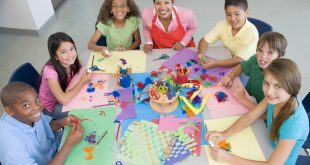 The Importance of Arts Education in Schools