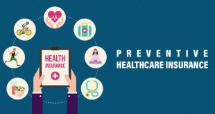 The Role of Preventive Care in Health Insurance