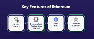 Key Features of Ethereum 2.0